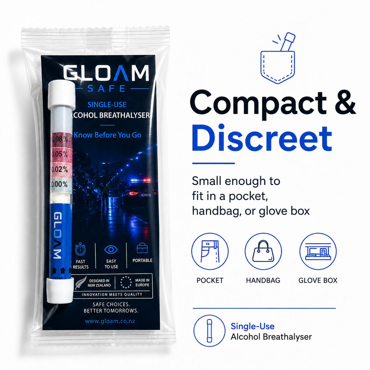 A packaged single-use alcohol breathalyser on a white background with marketing text and icons. The product is shown in a clear resealable pouch with a dark printed insert featuring the brand name GLOAM SAFE and a blue-and-white breathalyzer tube.