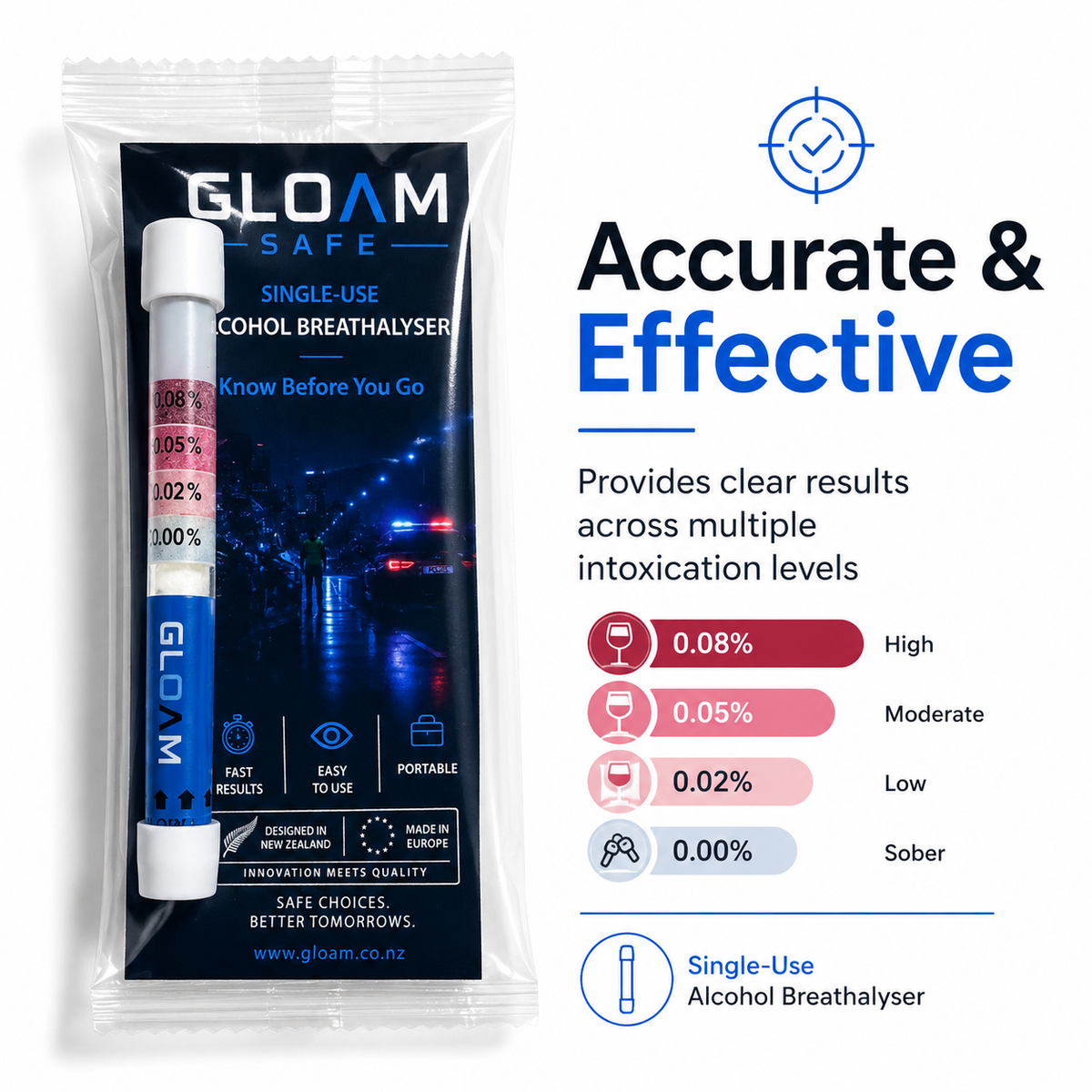 Gloam Safe single-use alcohol breathalyser in a clear plastic pouch with a dark blue printed label, shown beside marketing text and a small alcohol level infographic on a white background.